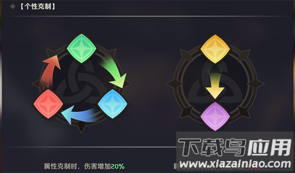 纳萨力克之王华为版