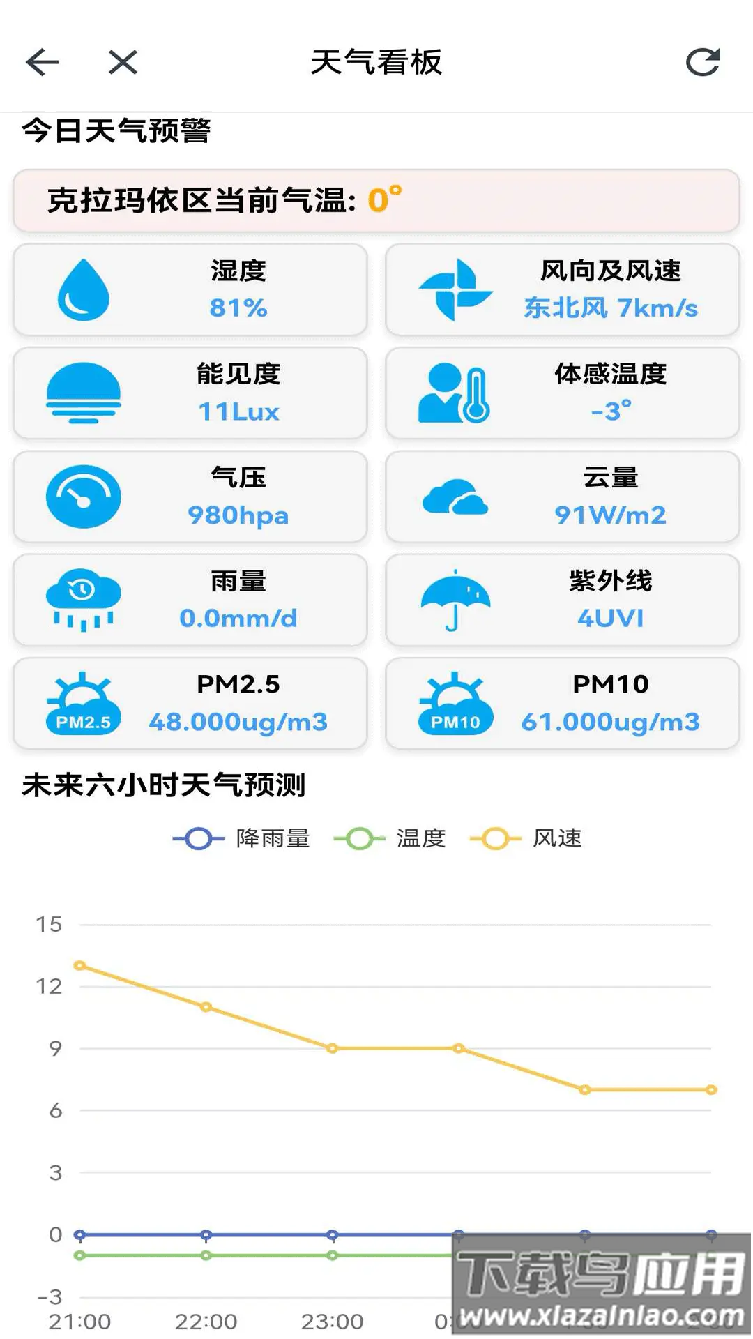 立克通app
