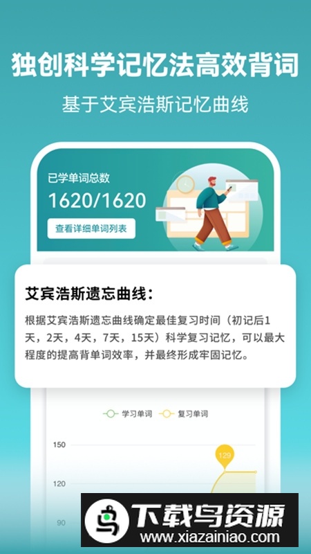 莱特俄语学习背单词app手机版截图1
