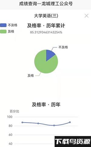 龙城理工app截图1