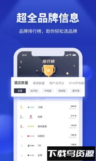 酒店之家官方版截图4