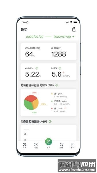 微泰动态血糖仪手机版截图1