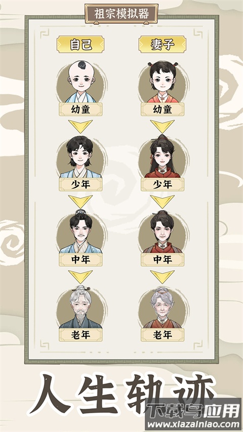 祖宗模拟器2游戏破解版折相思截图2