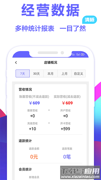 燃店软件截图3