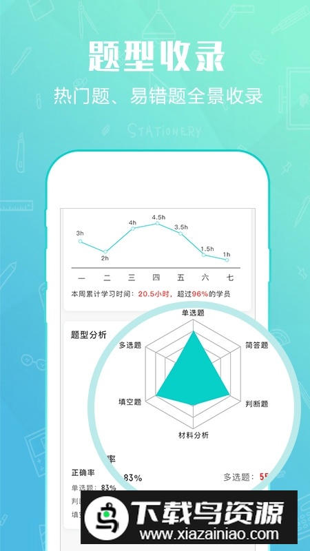 才士题库官方app免费版本截图2