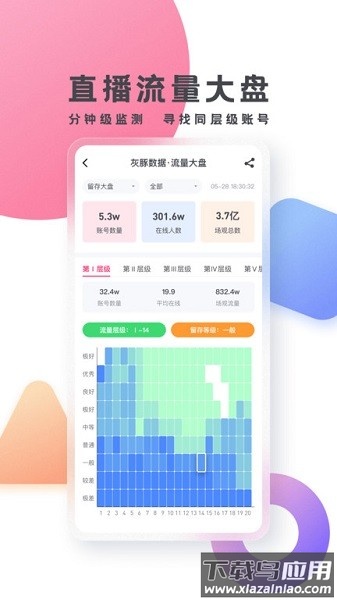 灰豚数据手机版截图1