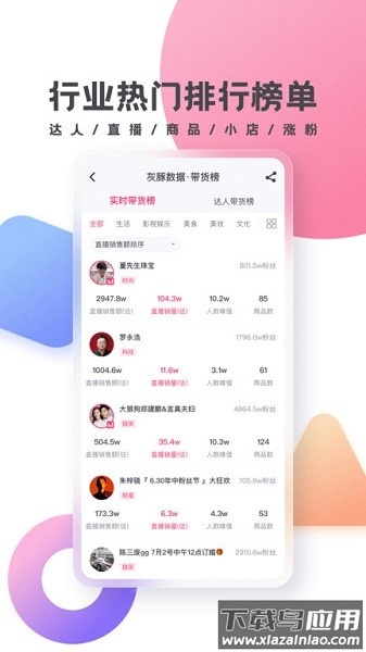 灰豚数据手机版截图2
