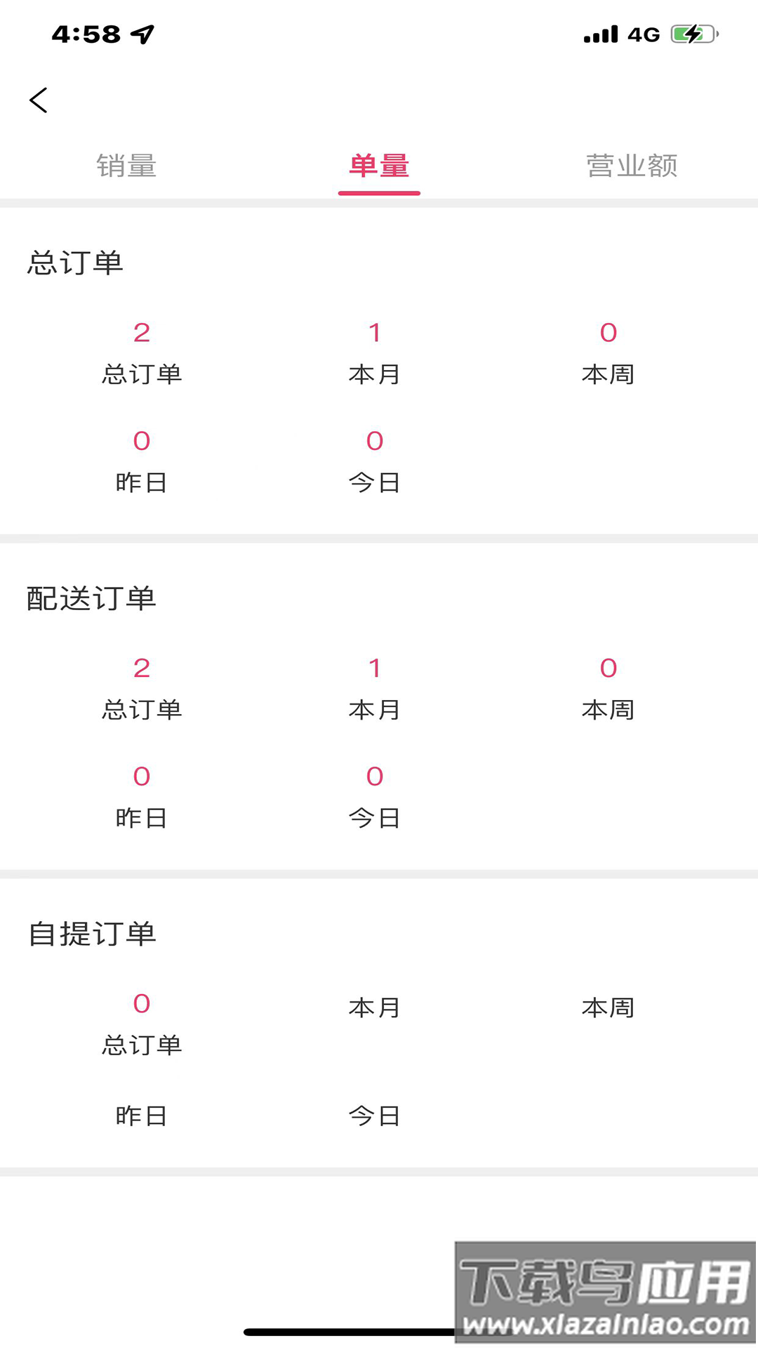 曹操来了商家版app截图2