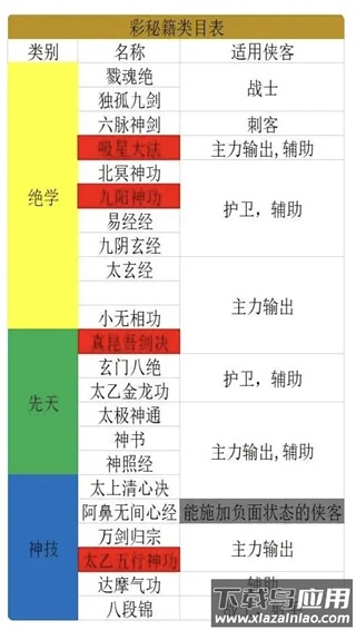 锦绣江湖0.1折版