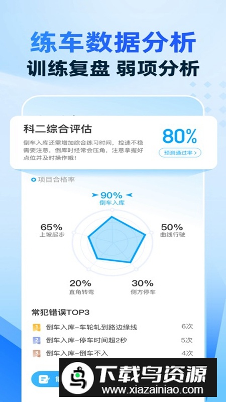 驾考宝典智慧驾校版官方免费版最新版截图1