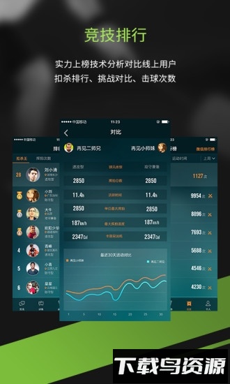 酷浪小羽app下载