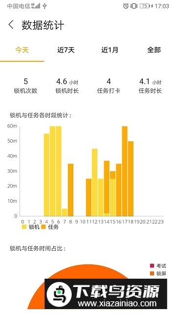 锁机达人app最新版本截图3