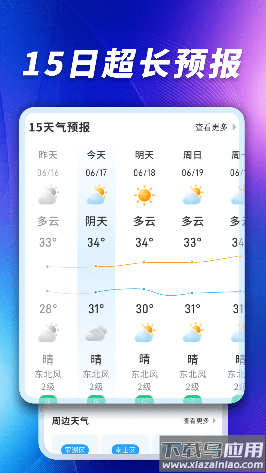 卫星5G天气报免费版截图4