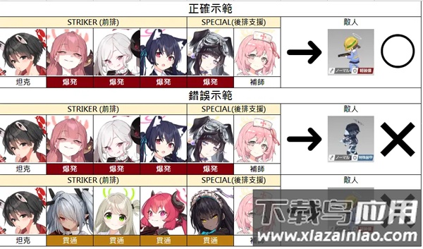 蔚蓝档案日服(ブルアカ)