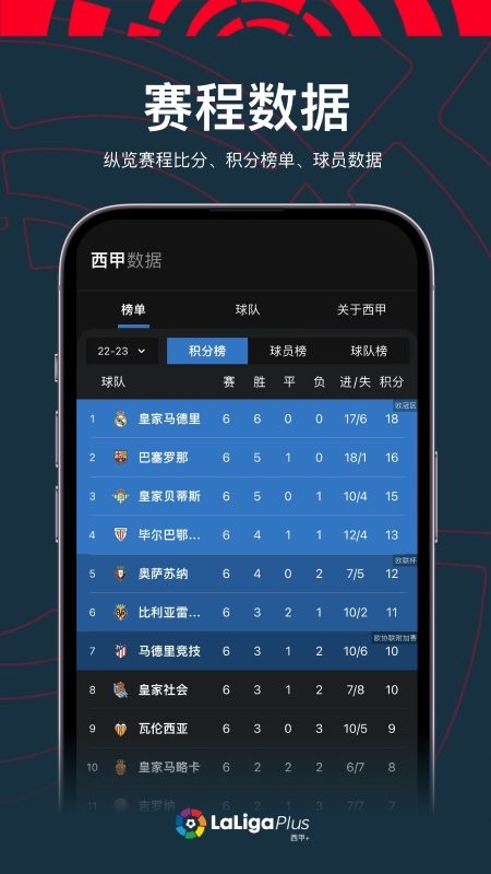 西甲+app下载