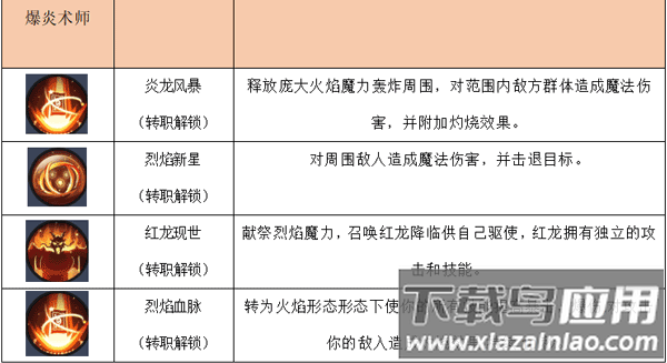秩序之路0.1折