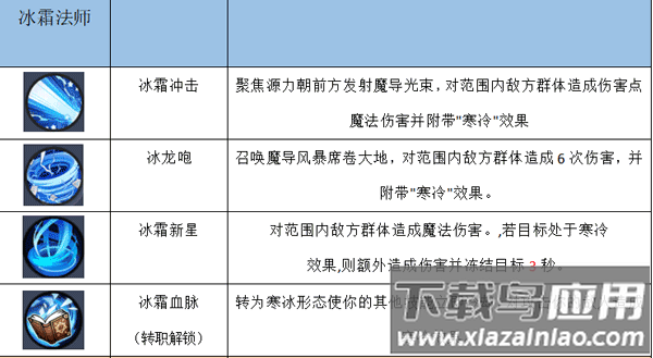 秩序之路0.1折