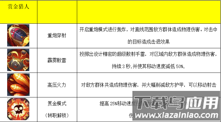 秩序之路0.1折
