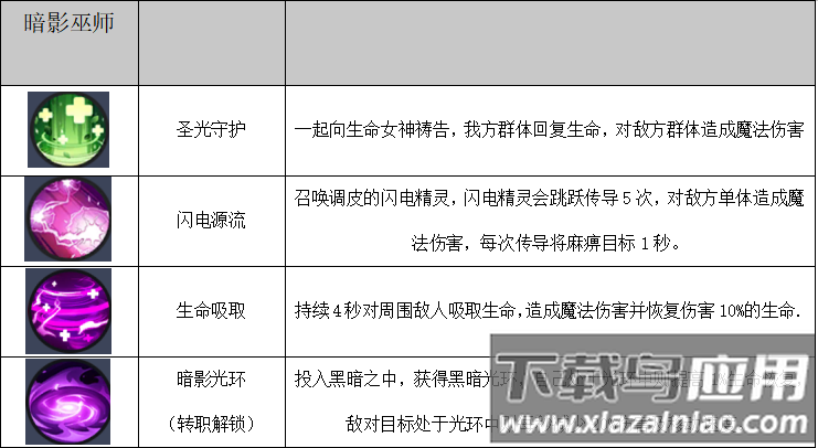 秩序之路0.1折