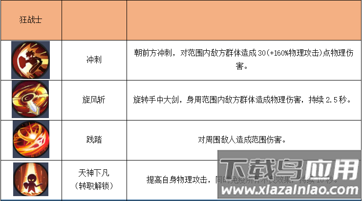 秩序之路0.1折