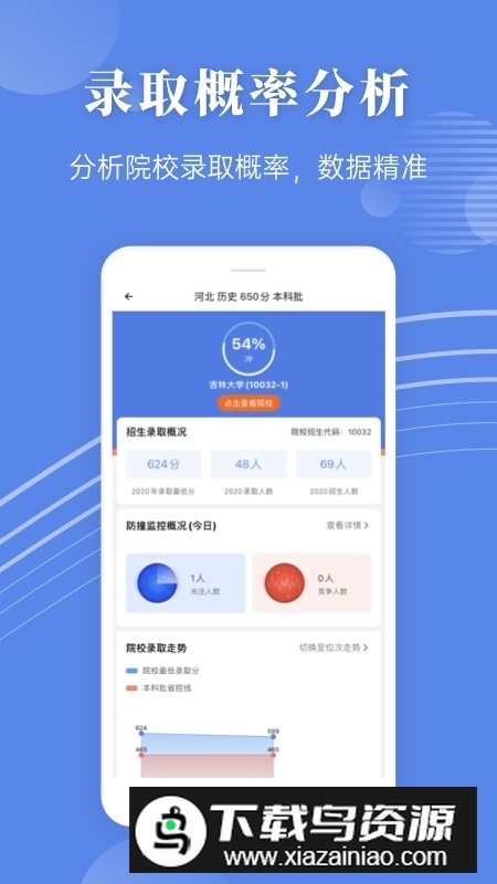 蝶变志愿填报系统app新版截图1