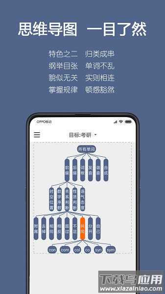词根单词软件最新版截图2