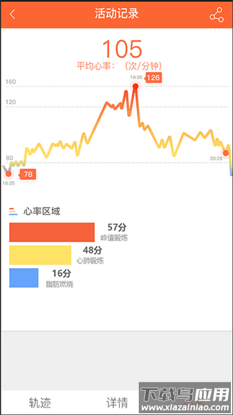 veryfitpro软件截图1