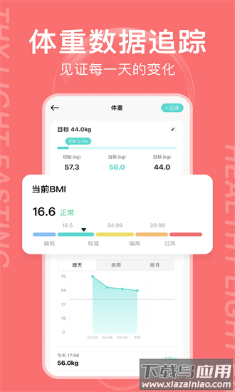 减减轻断食app截图4