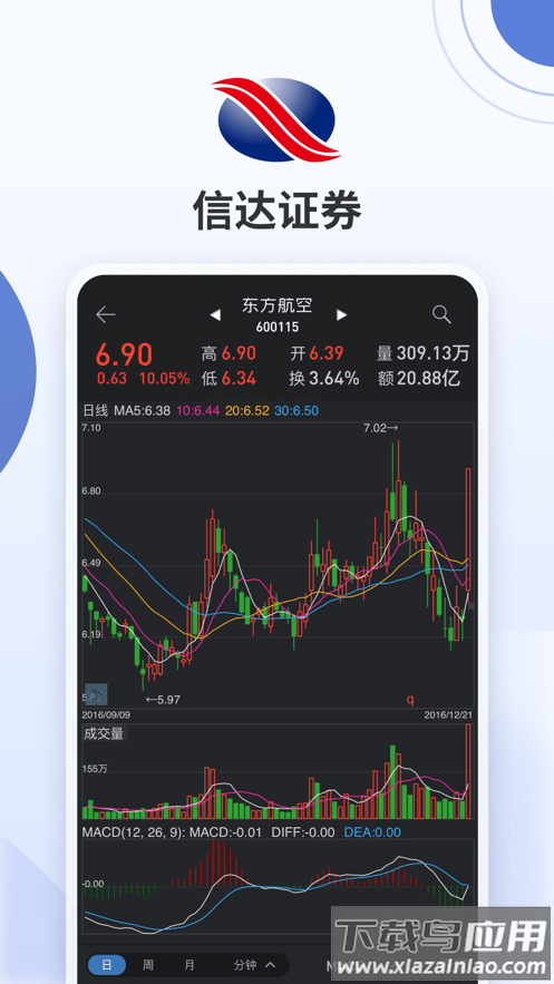 信达同花顺手机版官方下载截图4
