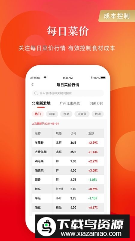 餐饮老板内参官方app新版本截图1