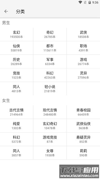 轻阅小说app下载截图3