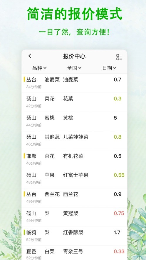 绿果网官方版截图3