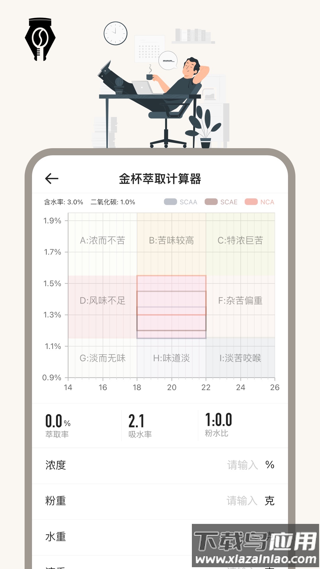 享咖小记APP官方下载截图3