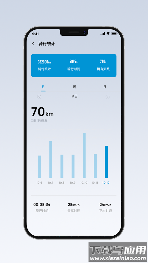 摩兽出行科技app下载最新版截图3