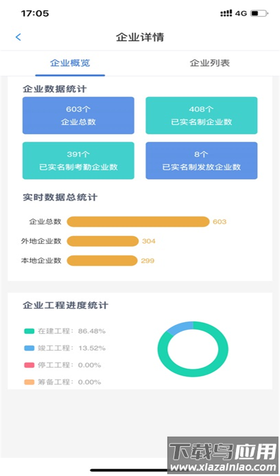舟山建筑工人实名制APP截图