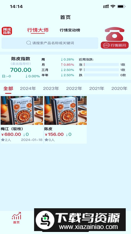 陈皮指数app手机版2025最新版截图4