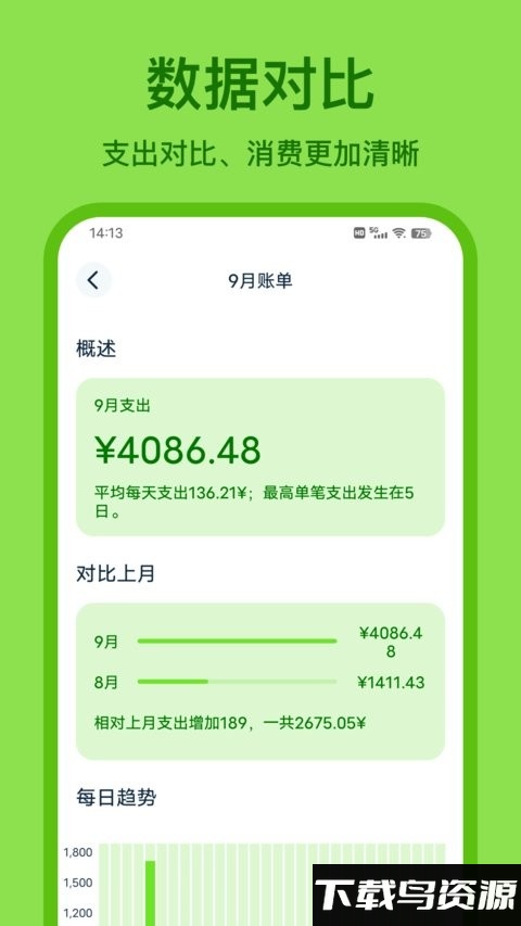 青柠记账app截图2