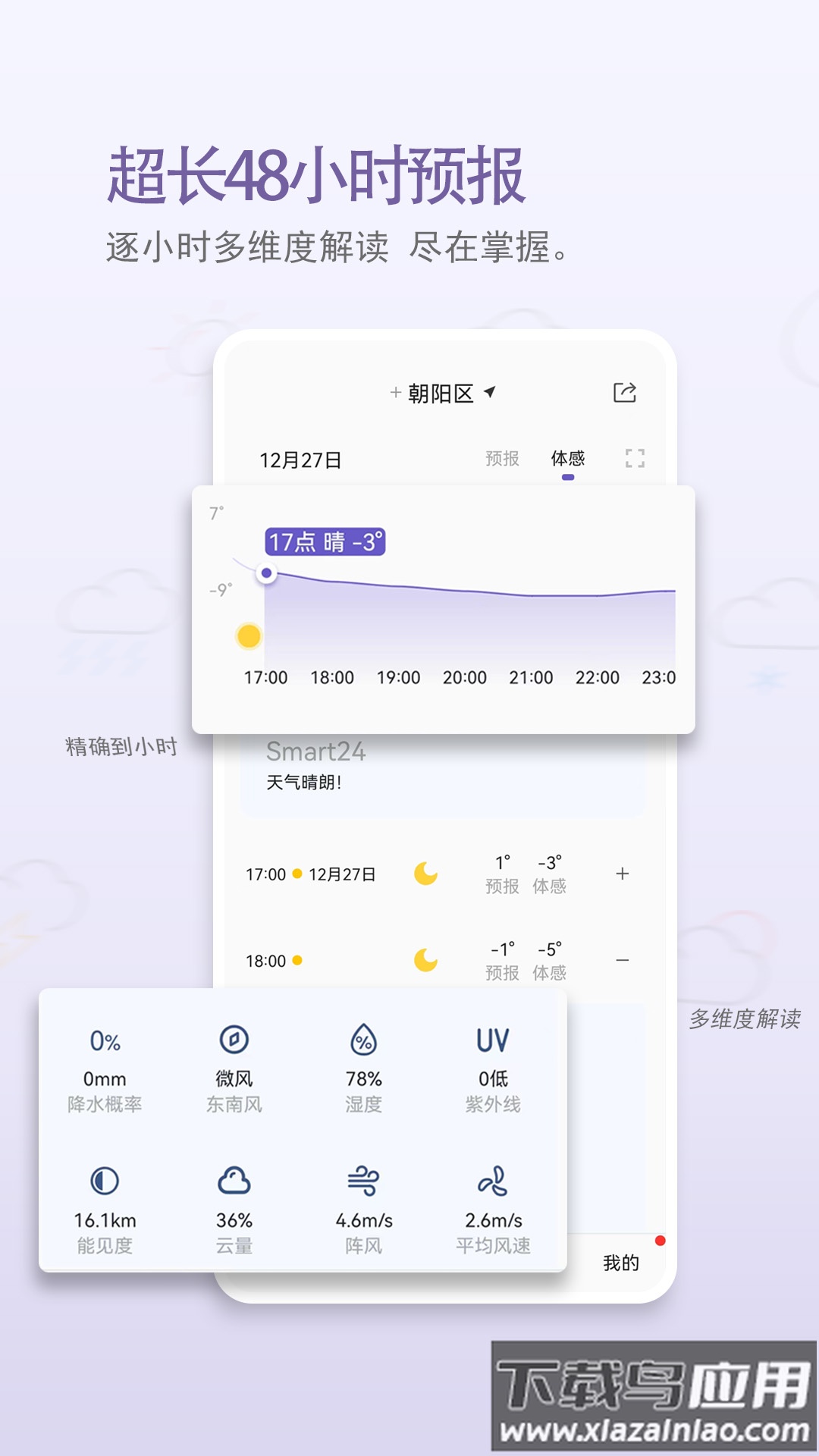 中国天气网app截图4