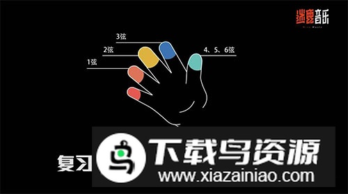 迷鹿吉他钢琴尤克软件官方版