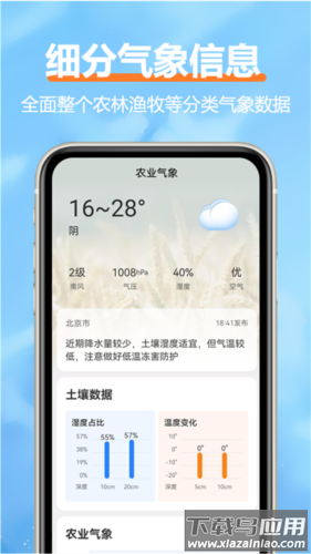 柔云天气预报最新版截图2