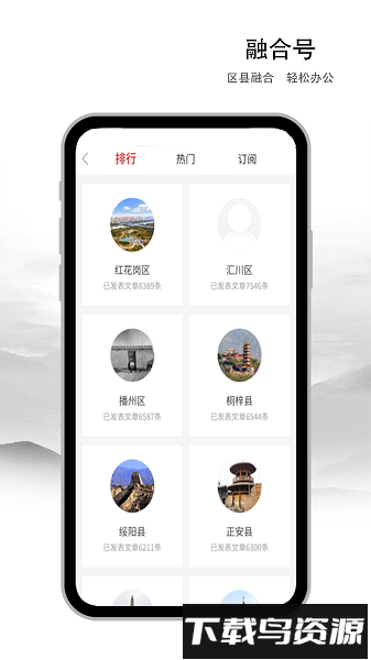 遵义发布最新版截图1