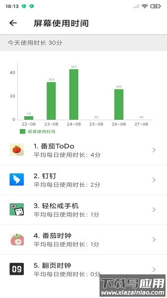 轻松戒手机软件截图3