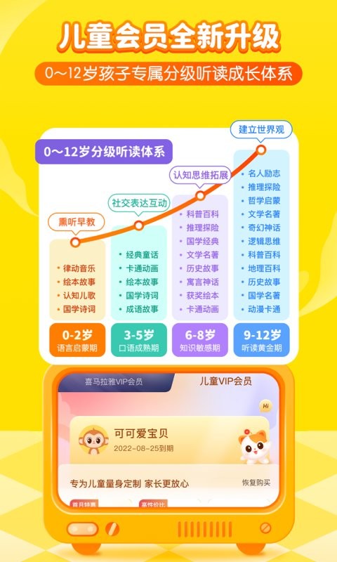 喜马拉雅儿童HD版本下载