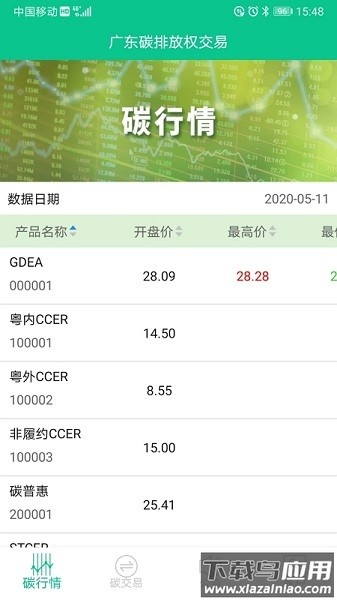 广东碳交易客户端截图1