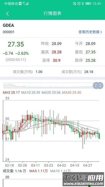 广东碳交易客户端截图4