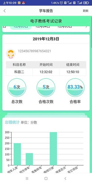 嘻哈学车手机版截图4
