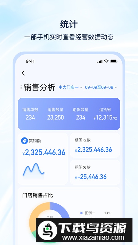 衣手通app官方最新版截图5