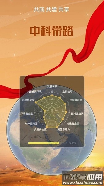 中科带路app截图2