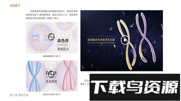 遗传与进化app截图3