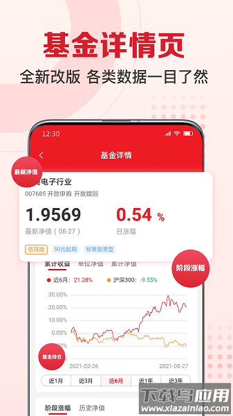 民生财富汇手机官方版截图1